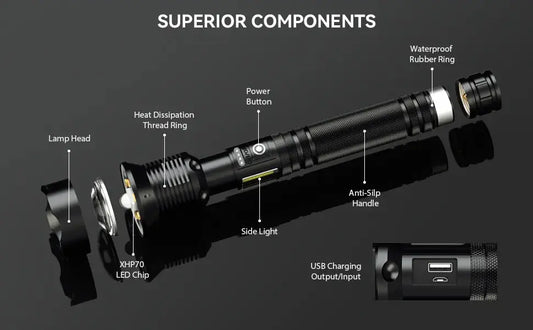 World's Strongest Flashlight Scott's Everyday Things Aust